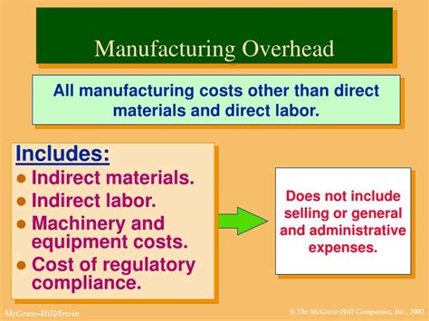 are factory supplies manufacturing overhead